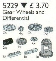 Gears and Differentials