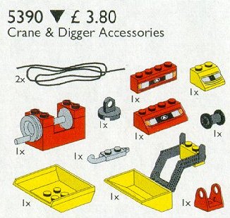 Service Packs Sets