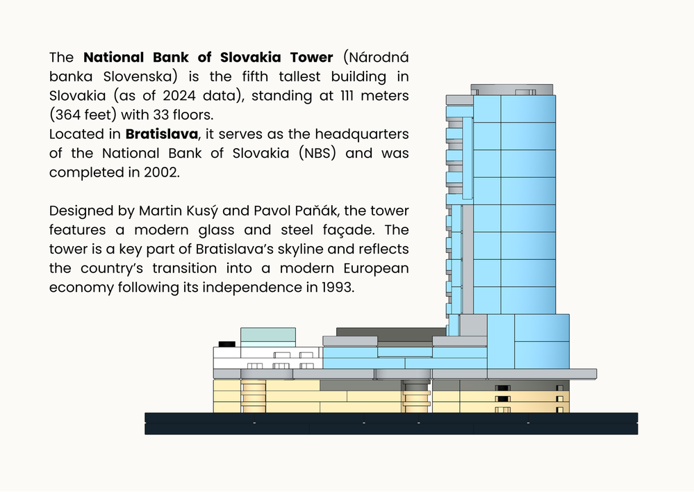 National Bank Of Slovakia Tower