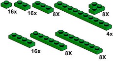 Green Plates 1 x n