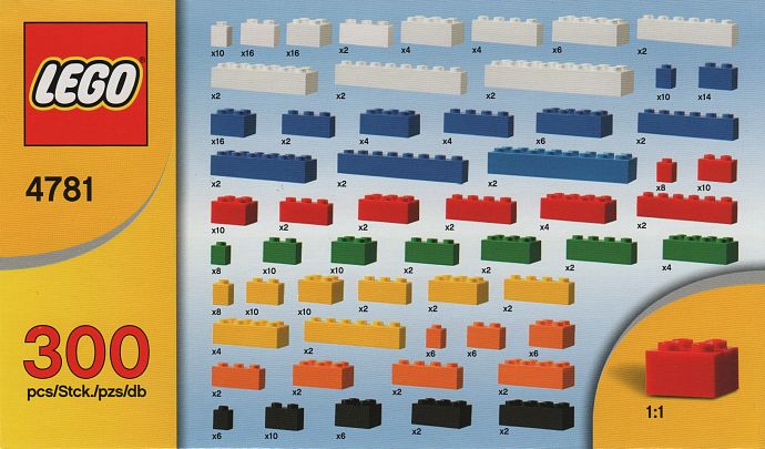 Box of Bricks