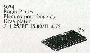 Bogie Plates