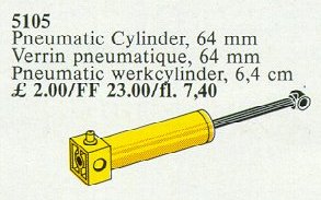 Pneumatic Cylinder