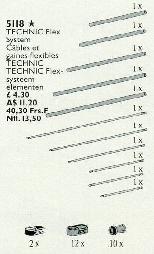 Flex System