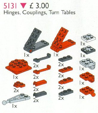 Hinges