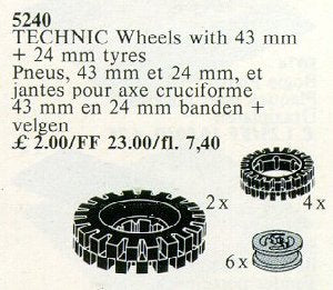 Wheel Hubs and Tyres