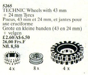 Tires (24-43 mm) with Spoked Hubs