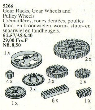 Gear Racks