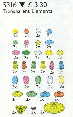 Transparent Elements