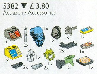 Aquazone Accessories