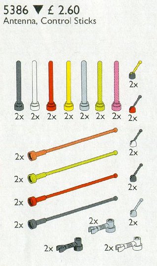 Antennas and Control Sticks