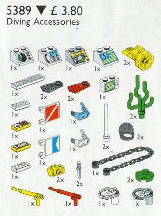 Divers' Accessories