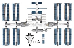 International Space Station