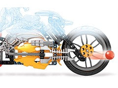 Furno Bike